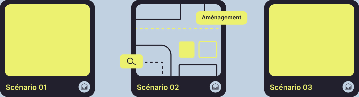 Illustration de trois scénarios d’aménagement industriel, dont un avec plan stylisé et annotation "Aménagement" – Axsense, étude comparative de solutions